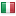 italiaglobale.it hosted country